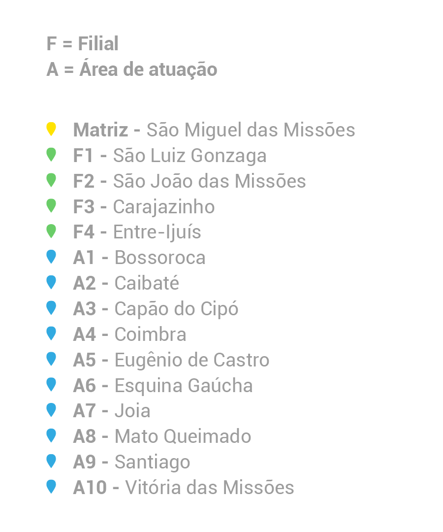 Mapa de atuação